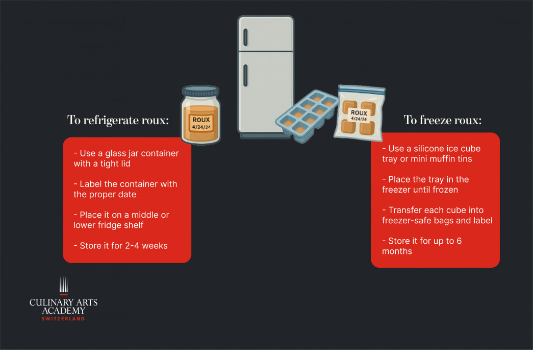 How to Make a Roux: Types, Uses and Recipes