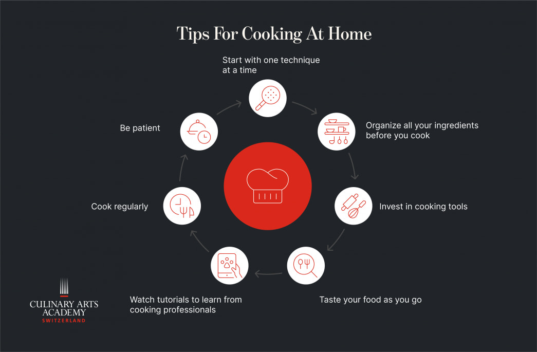 20+ Cooking Techniques Every Home Cook Should Know