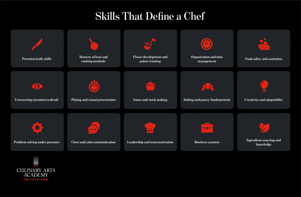 15 Essential Chef Skills for a Successful Career
